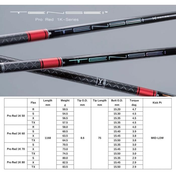 ☆テンセイ レッド TM－50S（正規品）テーラーメイドスリーブ付