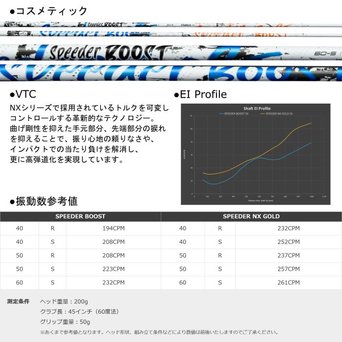SPEEDER（フジクラシャフト） スピーダー ブースト フジクラ シャフト