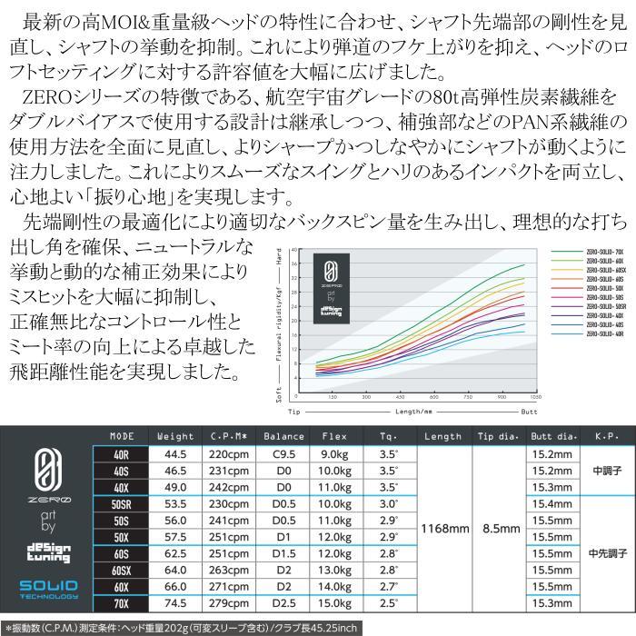 ゼロ ソリッド シャフト デザインチューニング ゼクシオ ドライバー 対応 スリーブ付 正規販売店 ■XXIOの画像