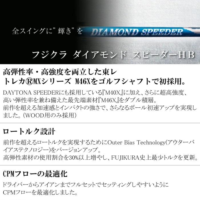 プログレス BB6 ユーティリティ | フジクラ ダイアモンド スピーダー