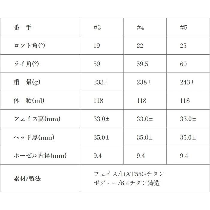 ミステリー C-HT 911 ユーティリティ | 日本シャフト NSプロ モーダス3