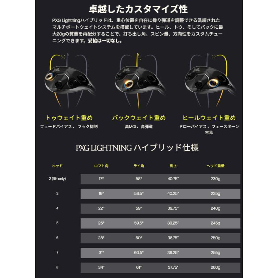 PXG ハイブリッド ライトニング | 日本シャフト NSプロ モーダス3 