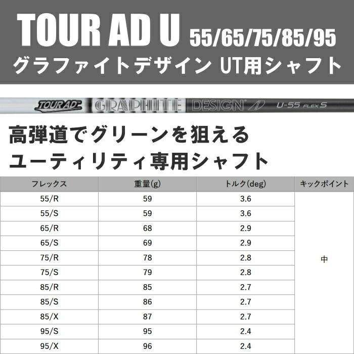 [予約６月発売予定] ロイヤルコレクション×アーティザン コラボ ハイブリッド LS-HY | グラファイトデザイン TOUR AD HY | ヘッドカバー付き_3