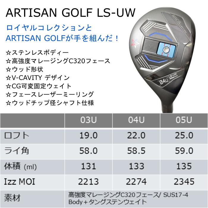[予約6月発売予定] ロイヤルコレクション×アーティザン コラボ ユーティリティ ウッド LS-UW | シンカグラファイト ネオ ループ FW7 セブン | ヘッドカバー付きの画像