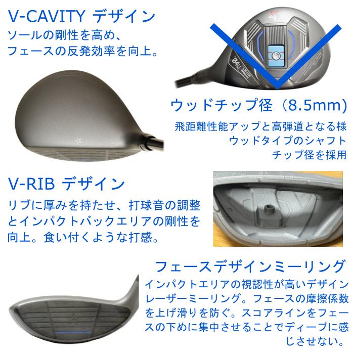 [予約6月発売予定] ロイヤルコレクション×アーティザン コラボ ユーティリティ ウッド LS-UW | シンカグラファイト ネオ ループ FW7 セブン | ヘッドカバー付きの画像