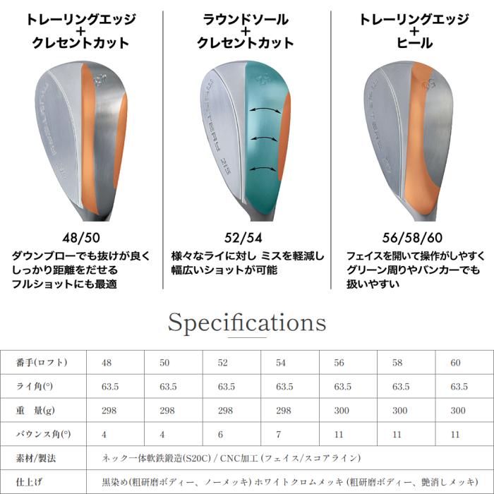 ミステリー 235MF ウェッジ | トゥルーテンパー ダイナミックゴールド MID カスタムクラブ オーダーメイドの画像