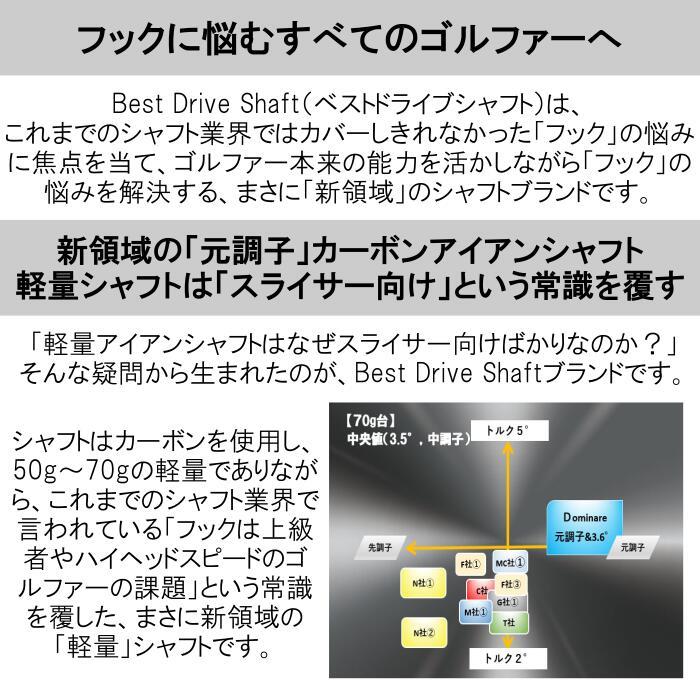 アクシスゴルフ Z2 ウェッジ | ドミナーレ ベストドライブシャフト カスタムクラブ オーダーメイドの画像