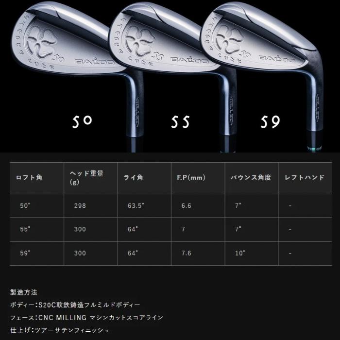 バルド ウェッジ 2025 ストロング ラック｜ トゥルーテンパー