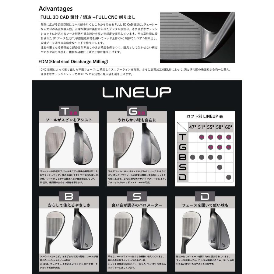 ジューシー ウェッジ tT 2.0 | NSプロ モーダス ラグジュアリー