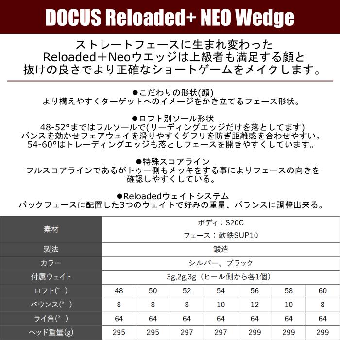 DOCUS - ドゥーカス ウェッジ リローデッド 足し加える ネオ | デザインチューニング ゼロソリッド 購入注文御手伝いさん カスタム野球クラブ