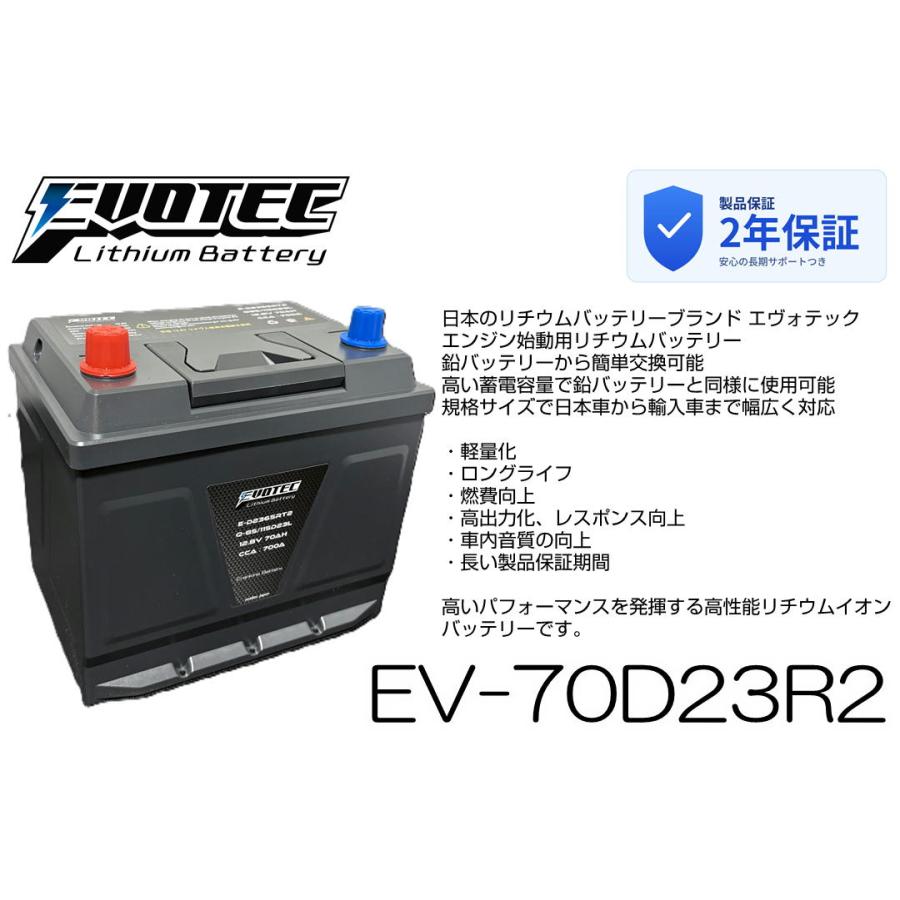 EV-70D23R2 自動車専用リチウムバッテリー GR86(ZN8)、BRZ(ZD8)の