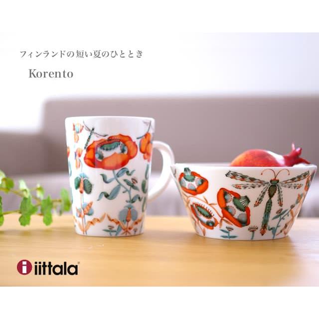 iittala Korento（コレント）ペーパーナプキン24×24cm（単品