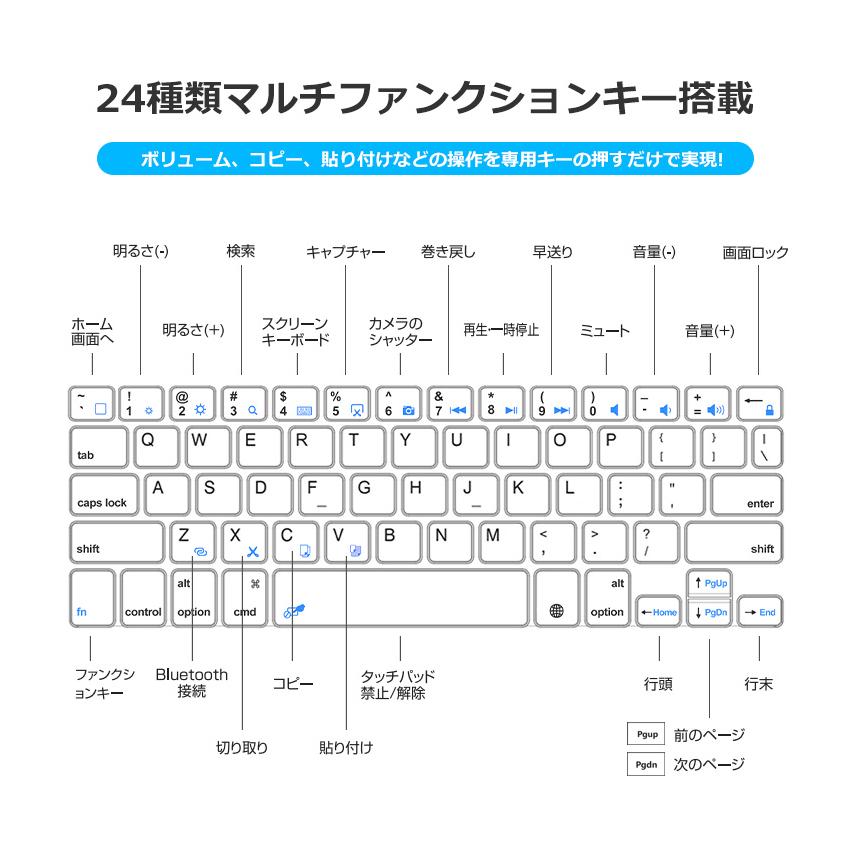 iPad Air 11インチ M2 M3 iPad 第9世代 第8世代 10.2インチ iPad 10.9 11 10.5 9.7インチキーボード ケース  タッチパッド搭載 ペン収納 | EWIN | 06