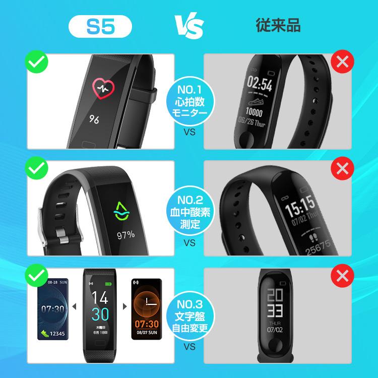 スマートウォッチ スマートブレスレット 腕時計 スマホ時計 IP68防水 健康管理 歩数計 消費カロリー 睡眠検測 運動記録 アプリ通知 アラーム ギフト |  | 14