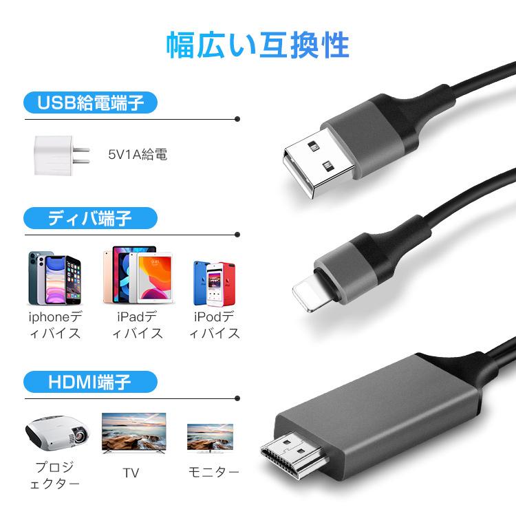 iphone HDMI変換アダプタ 2m HDMI 高規格ケーブル 3点セット 通販