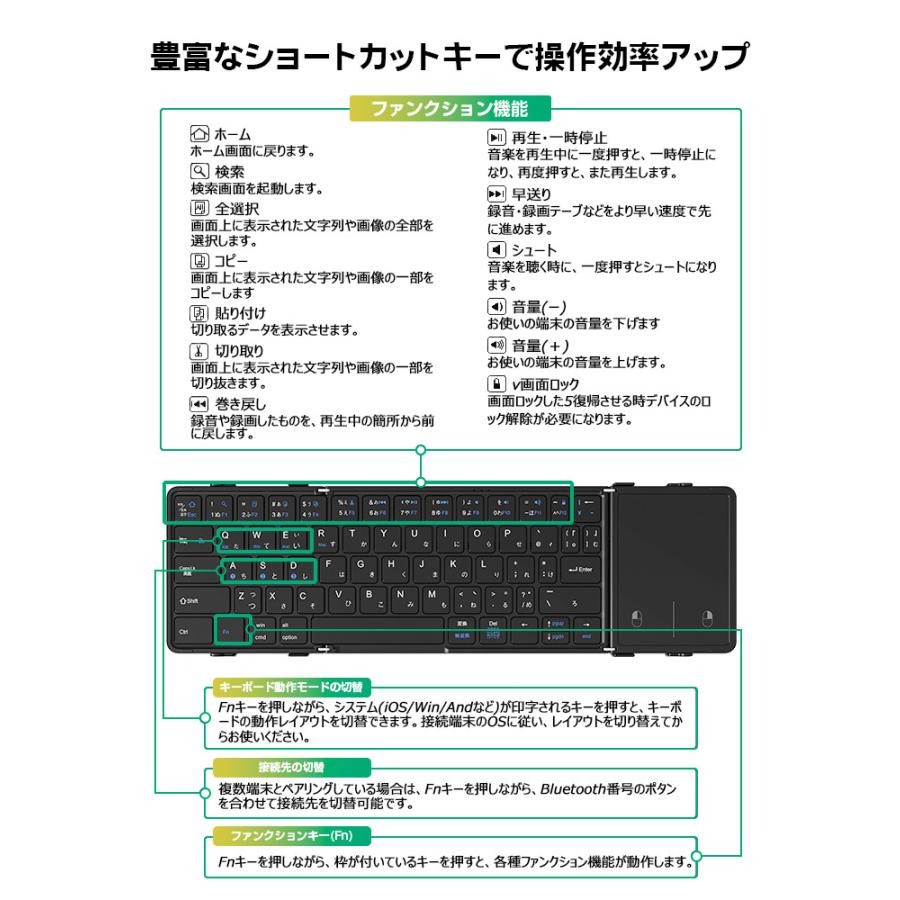⑨【新品】最新版 UBOX8 日本対応版 Bluetooth キーボード付き 日本語
