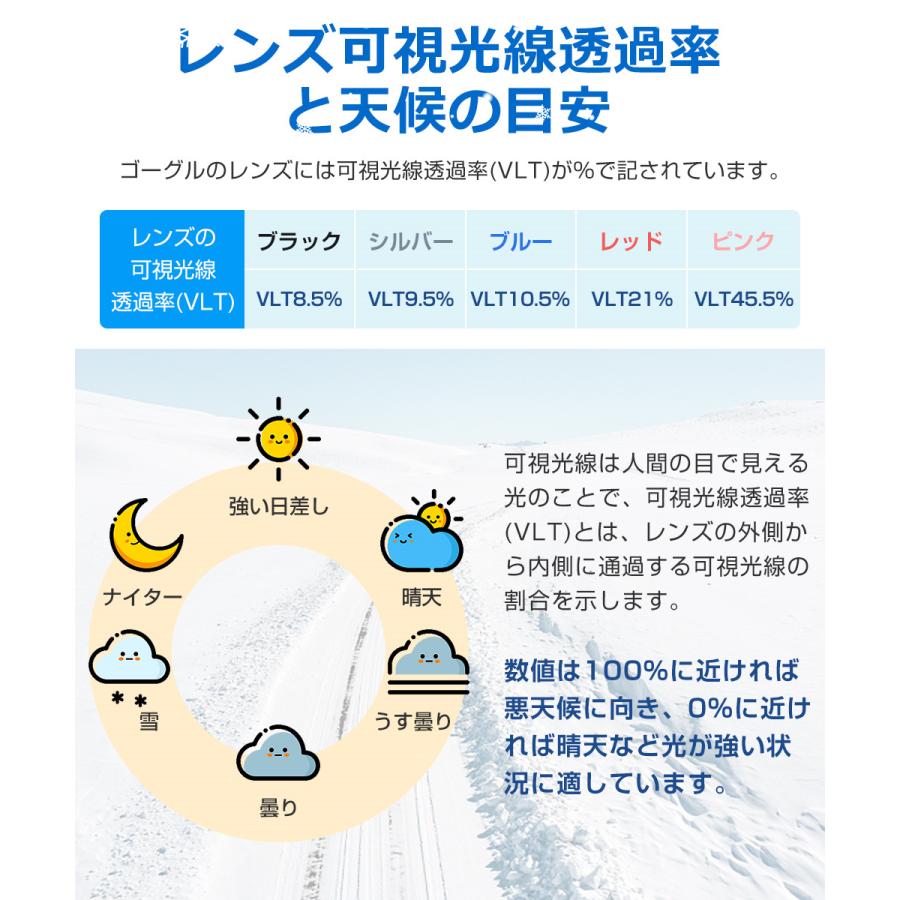 スノーボード スキー ゴーグル 収納袋付 スノーゴーグル ダブルレンズ