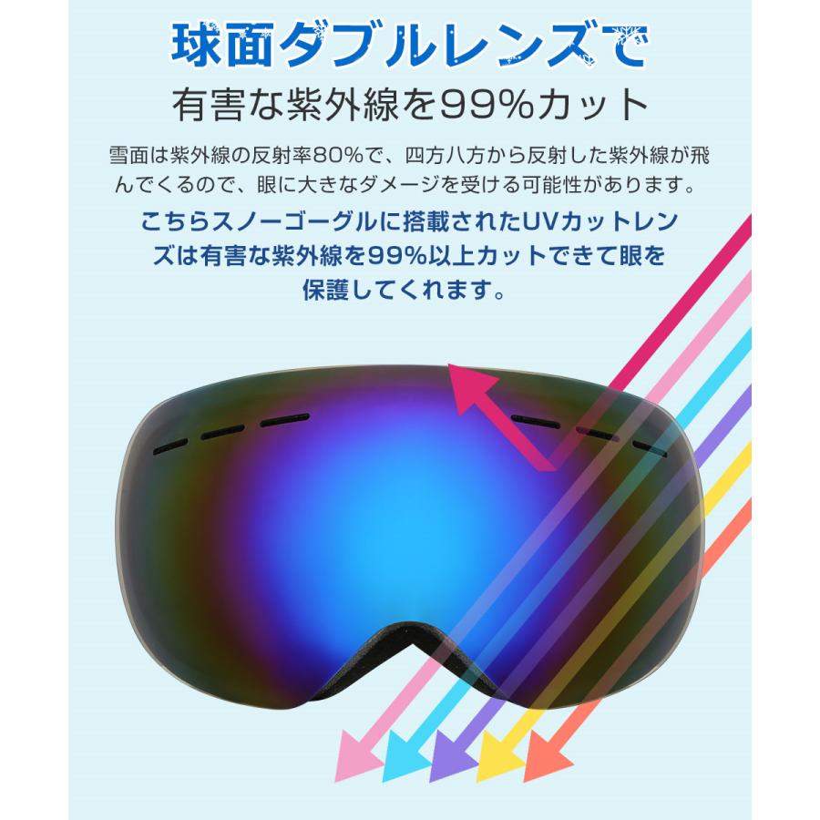 スノーボード スキー ゴーグル 収納袋付 スノーゴーグル ダブルレンズ