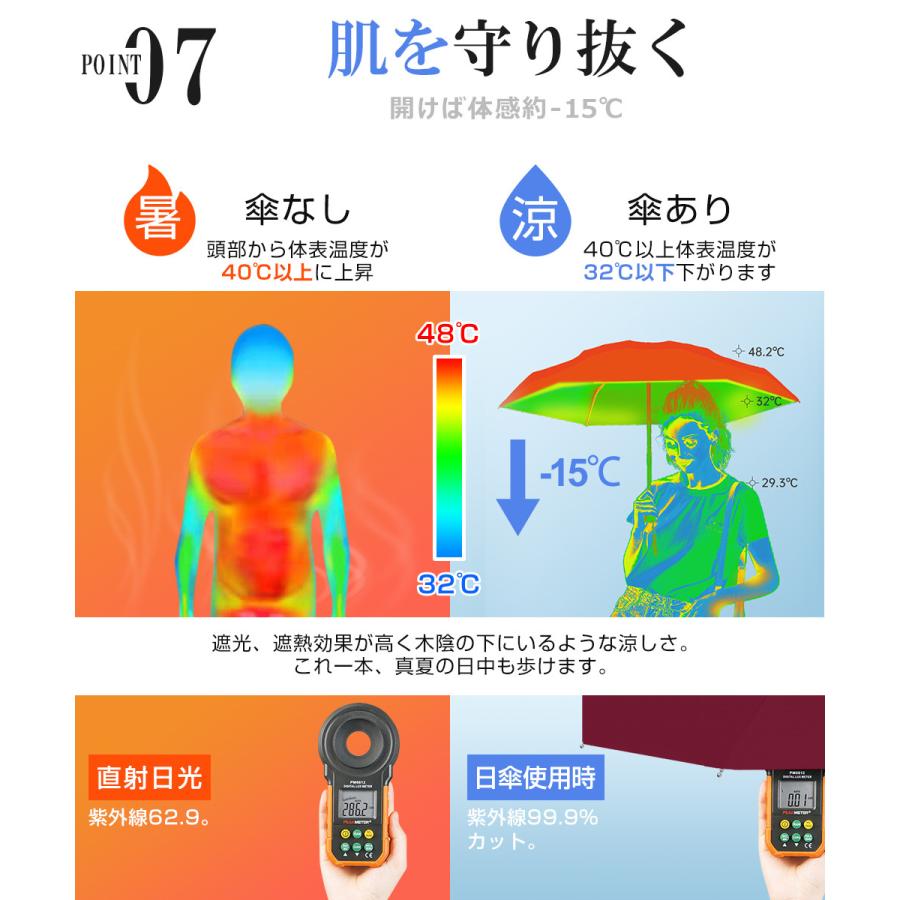 折りたたみ傘 自動開閉 ワンタッチ メンズ  レディース 大きい 折り畳み傘 晴雨兼用 雨傘 丈夫 頑丈 耐強風 日傘 傘 24本骨 男女兼用 収納ポーチ付き |  | 16