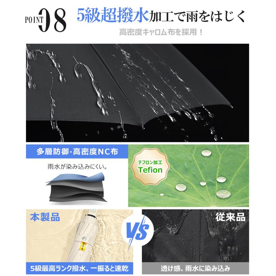 折りたたみ傘 自動開閉 ワンタッチ メンズ  レディース 大きい 折り畳み傘 晴雨兼用 雨傘 丈夫 頑丈 耐強風 日傘 傘 24本骨 男女兼用 収納ポーチ付き |  | 17