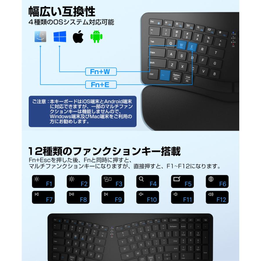 Microsoft エルゴノミクスキーボードとテンキー 楽天市場】エルゴノミクス キーボード テンキーの通販