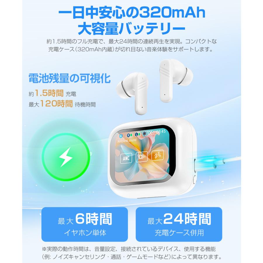 ワイヤレスイヤホン Bluetooth イヤホン 2.01インチ大画面 ANC ENC