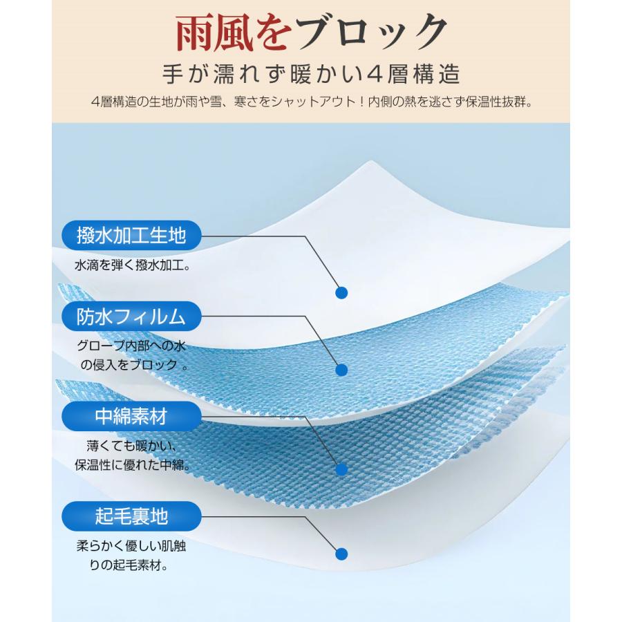 スキー グローブ レディース メンズ スノーボード スキー手袋 スノボ 5