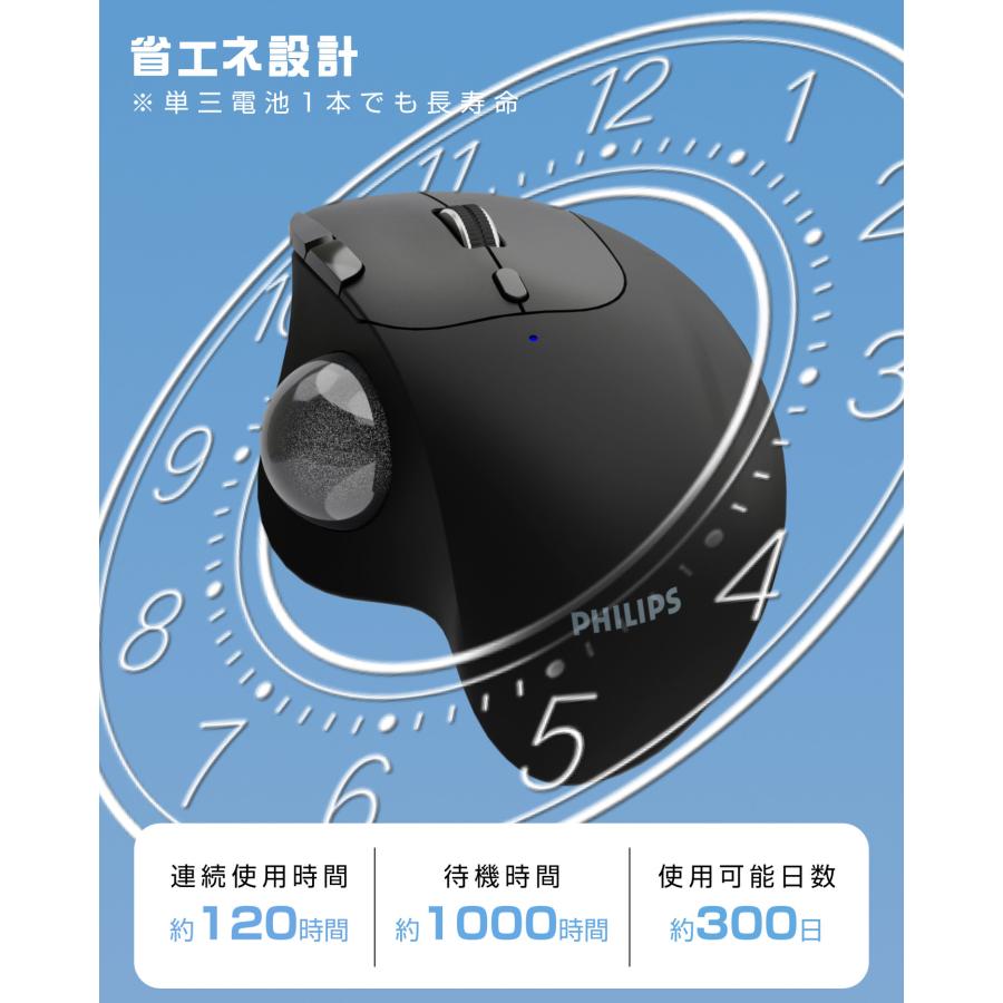 マウス・トラックボール phyuni M6 フィリップス ワイヤレスマウス トラックボール 静音 Bluetooth+2.4GHz