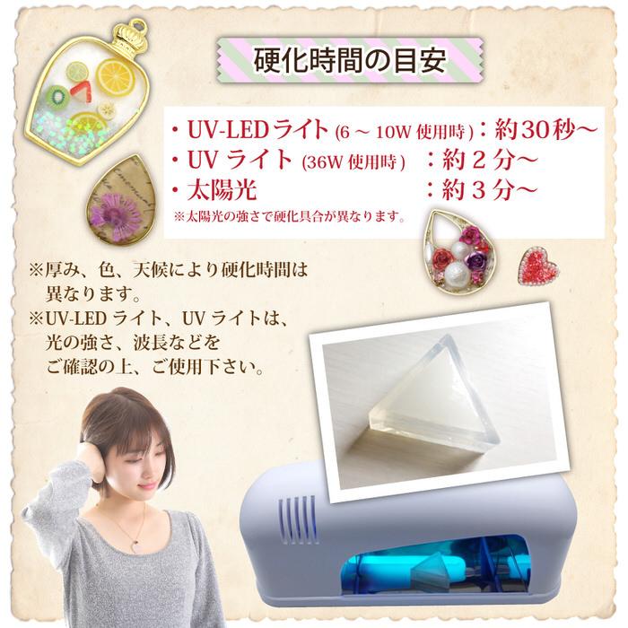 クラフトアレンジ UVレジン液 75g スリムボトル LEDライト