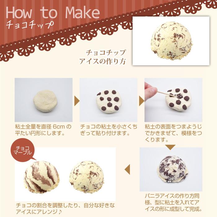 食品サンプルをつくろう! ダブルカップアイス フェイクスイーツ 食品