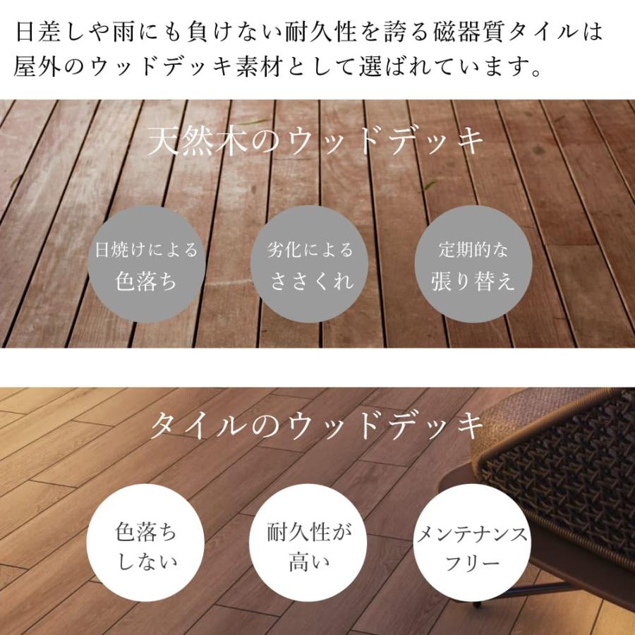 木目調タイル ウッドマイスター 600×140平 マット/グリップ ケース販売