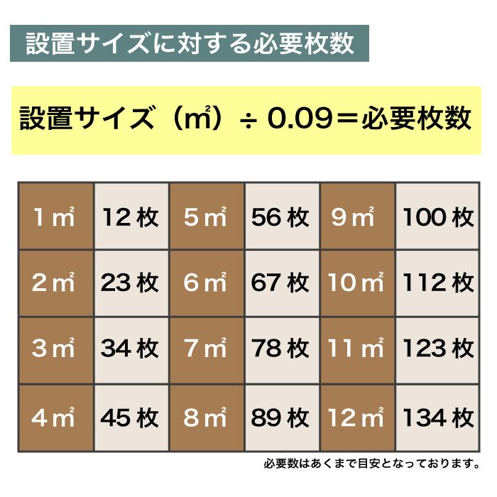 【引き取り限定・大阪北摂】屋外用ベランダタイル　80枚 引き取り限定・大阪北摂】屋外用ベランダタイル 80枚