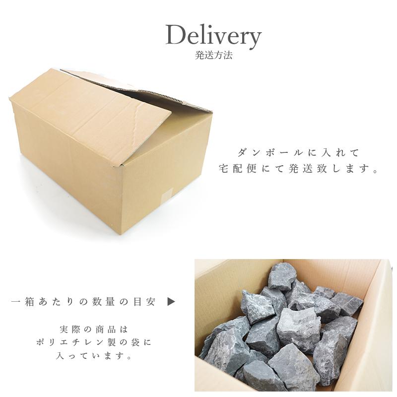 割栗石 5cm〜15cm 20kg ラフ ブラック 黒 グランドロック 花壇