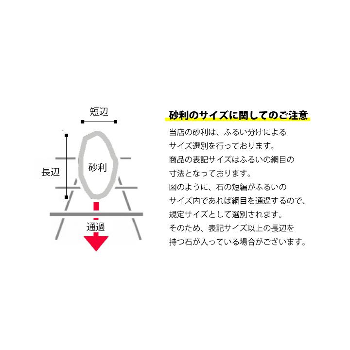 化粧砂利 黒砂利 15-25mm 20kg ブラック ダークグレー 天然石 小石