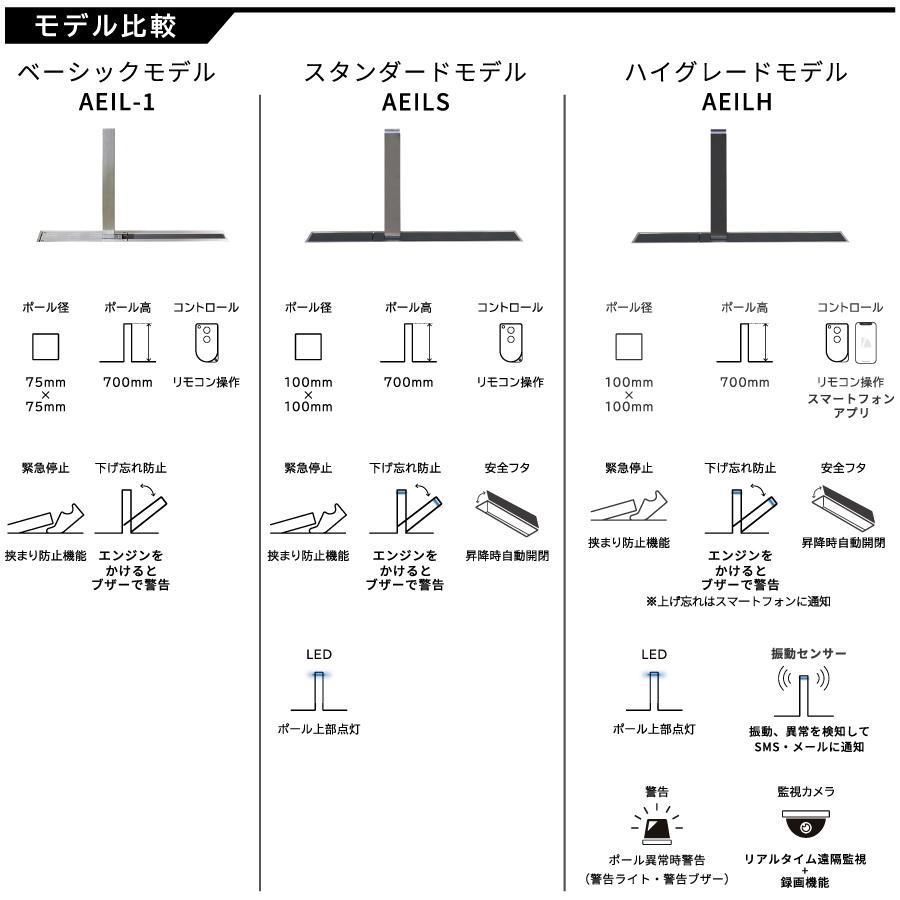【無料★特典対象】 車止め 盗難防止 車 盗難防止装置 防犯 英田エンジニアリング アイシャロック ベーシック AEIL-1 ※開口部カバー別売※ i/lock_4