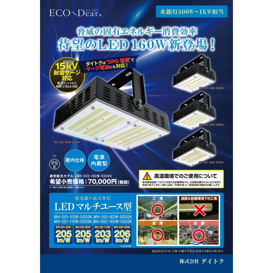 LED投光器・高天井灯 メタハラ400W相当 昼白色 MH-501-82W-5000K 屋内