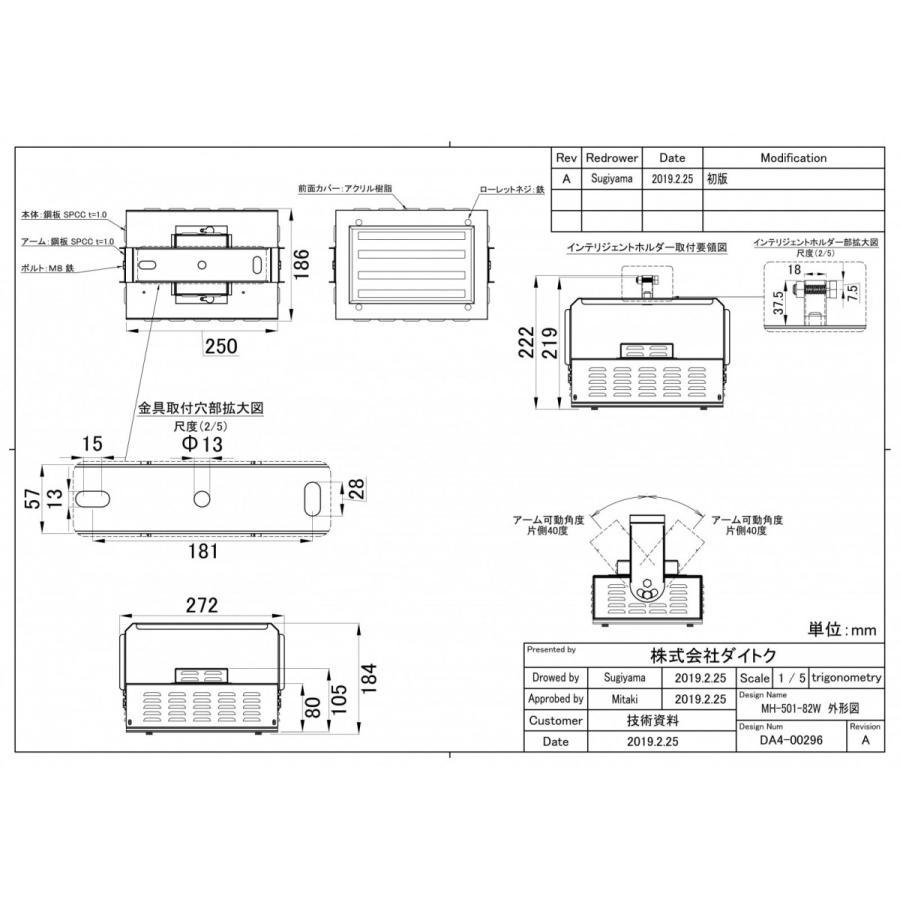 LED投光器・高天井灯 メタハラ400W相当 昼白色  MH-501-82W-5000K  屋内仕様 電源内蔵型  工場・倉庫・店舗などにおすすめ!｜ex-gstyle｜04