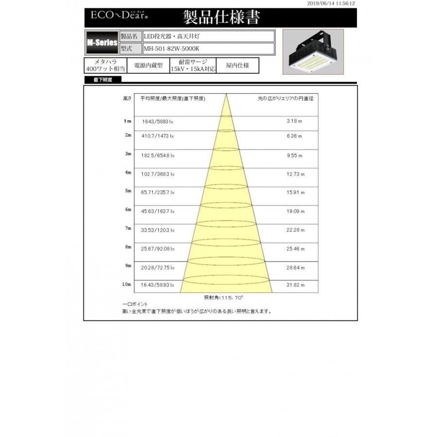 LED投光器・高天井灯 メタハラ400W相当 昼白色  MH-501-82W-5000K  屋内仕様 電源内蔵型  工場・倉庫・店舗などにおすすめ!｜ex-gstyle｜06