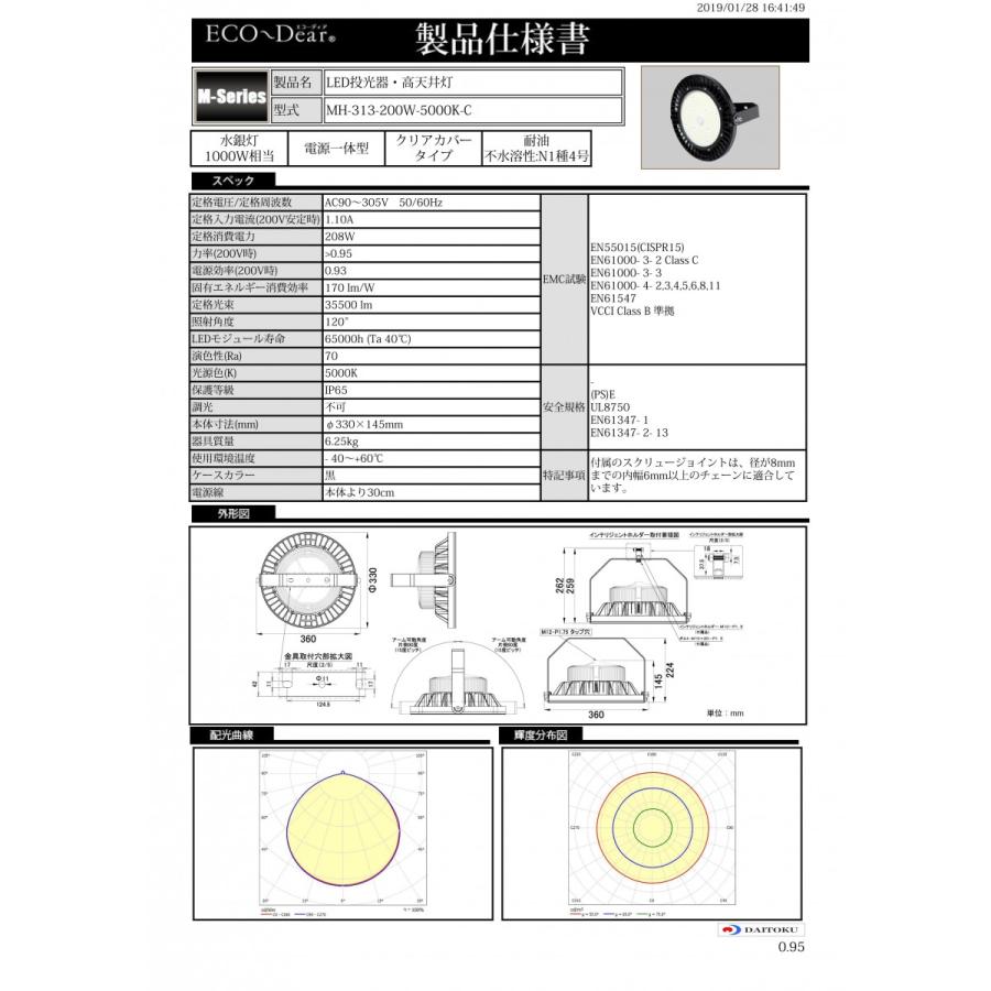 LED投光器・高天井灯 水銀灯1kw相当 昼白色 MH-313-200W-5000K-C 屋内