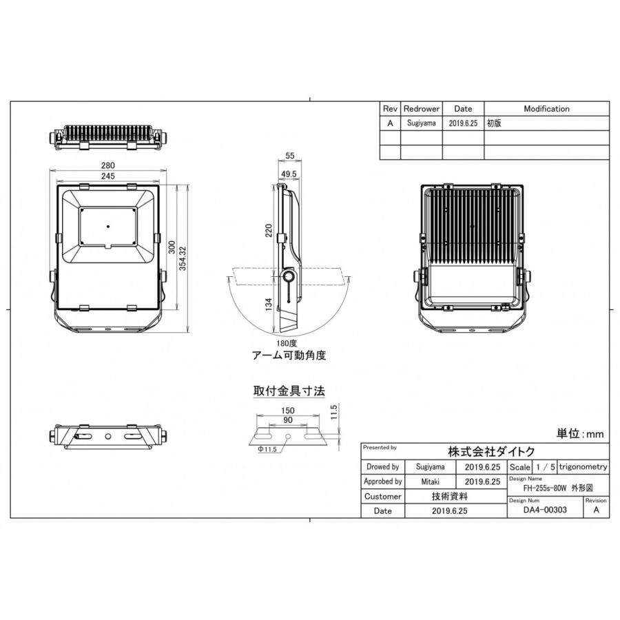 LED投光器 水銀灯700W相当 温白色 ワイド光タイプ FH-255s-80W LED投光器 水銀灯700W相当 温白色 ワイド光タイプ FH-255s-80W