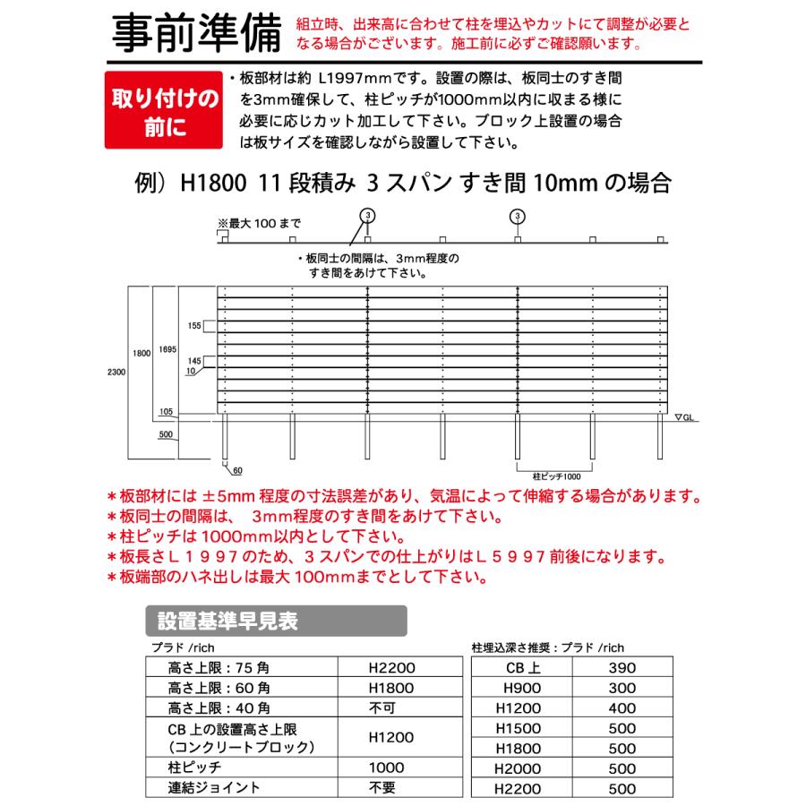 【無料★特典対象】 フェンス 目隠し グローベン プラドリッチ 本体・柱・部品 組立て部材セット 長さW4000mm×高さH1200mm(7段) 板隙間10mm H1200 クリ_8