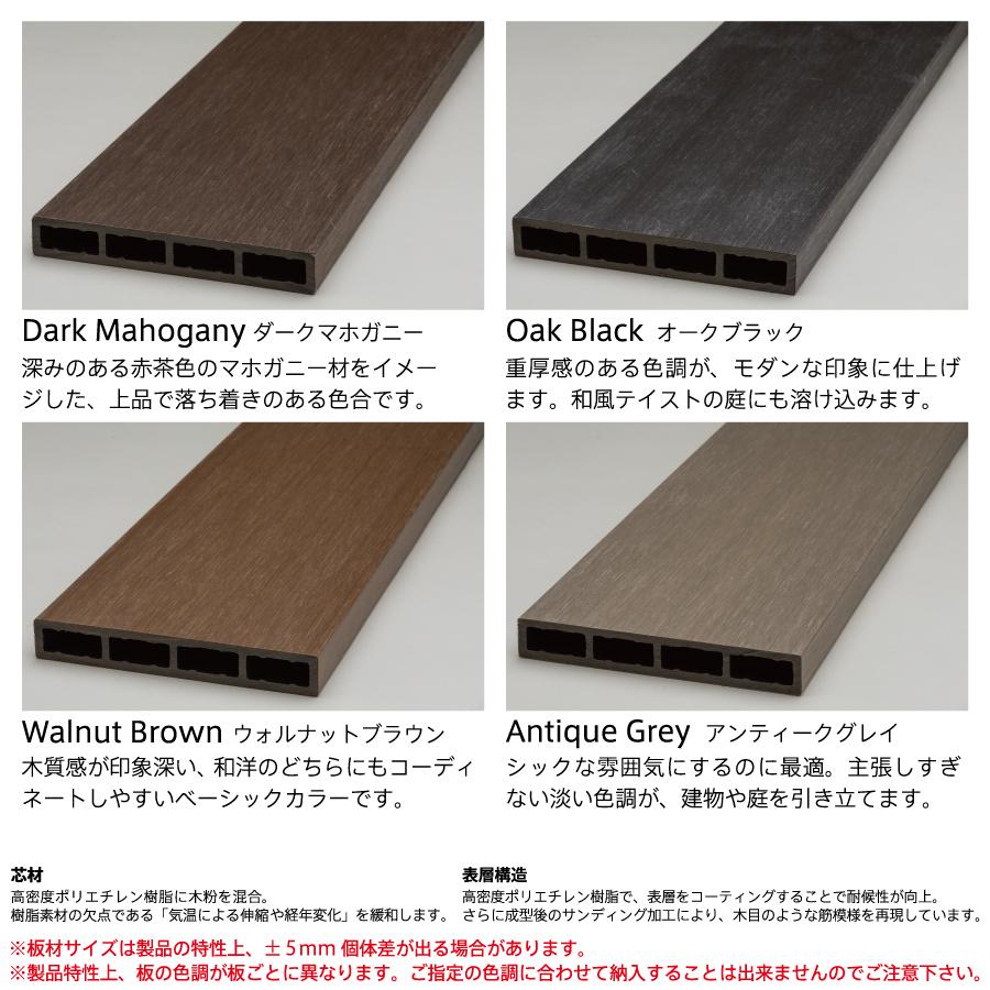 グローベン プラドワン フェンス板材 ウォルナットブラウン 6枚 外構 DIY 余り材 目隠しフェンス グローベン「プラドone」の施工方法を徹底解説