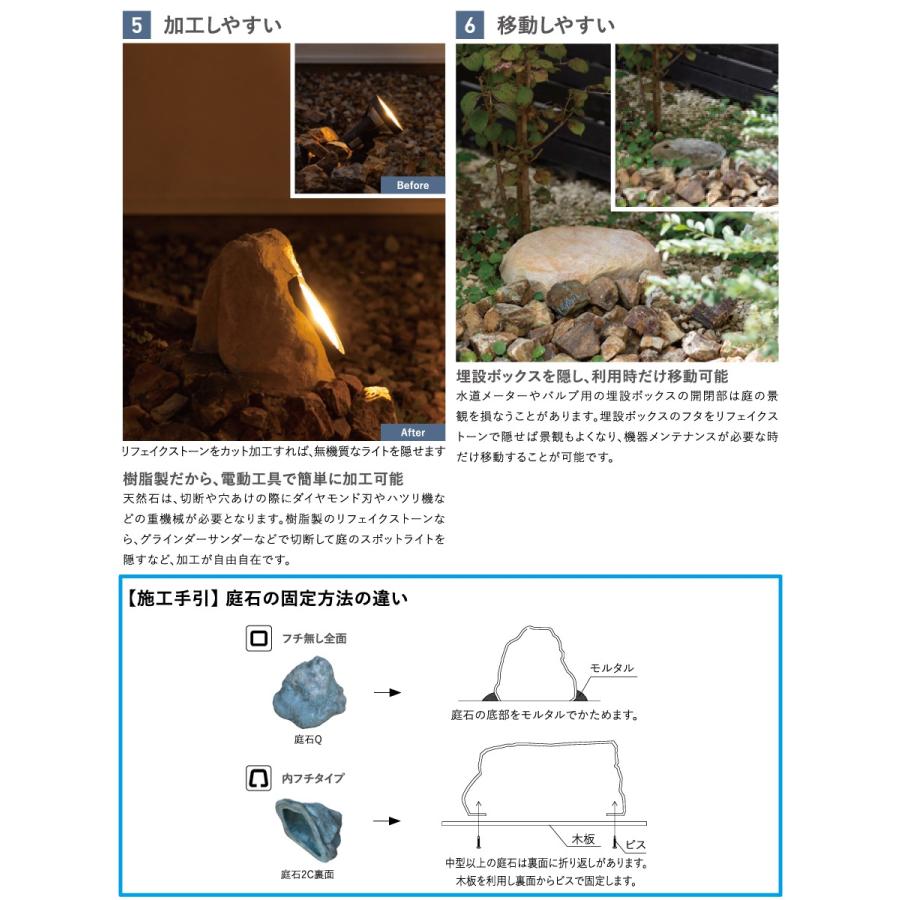 【無料★排他的権利客体】 人工庭石   グローベン  リフェイクストーン   庭石 2B   ともし火青味   A60CZ019C   内フチタイプ   FRP庭石 庭 運動場 為し遂げる品