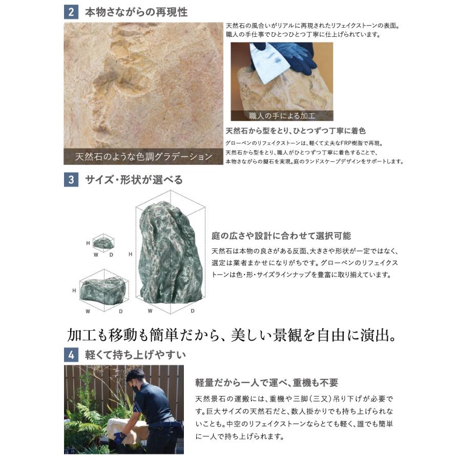 人工庭石 グローベン 日本庭園用アイテム 銭型つくばい 手水鉢セット