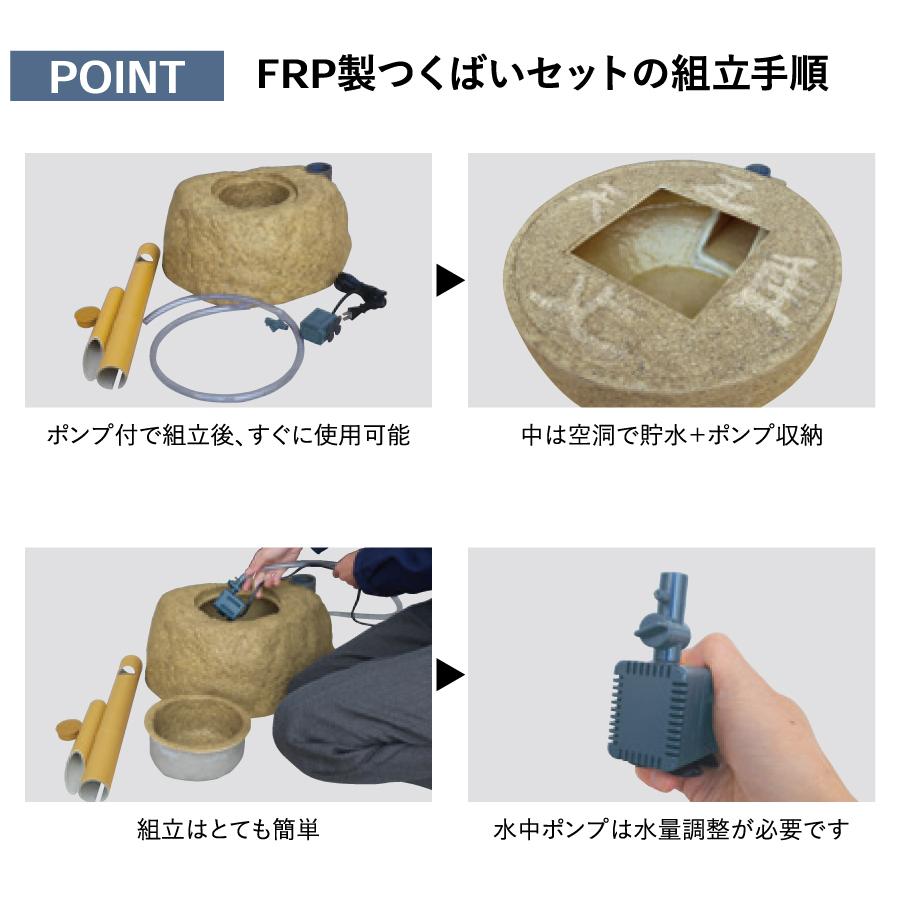 人工庭石 グローベン 日本庭園用アイテム 小型つくばいセット（循環式