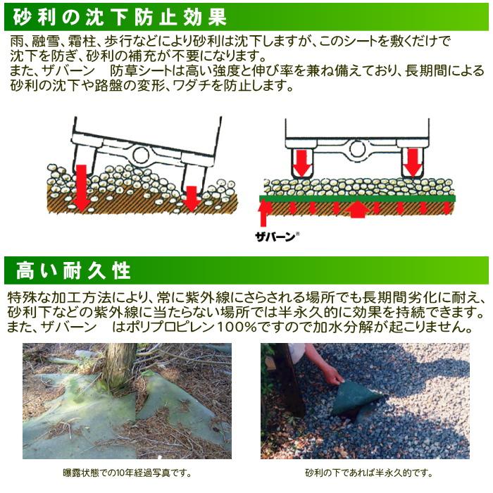 【無料★特典対象】 防草シート グリーンフィールド ザバーン防草シート240 2M×30M グリーン プロが選ぶ高品質 雑草対策 防草対策 除草 草取り デュポン_5