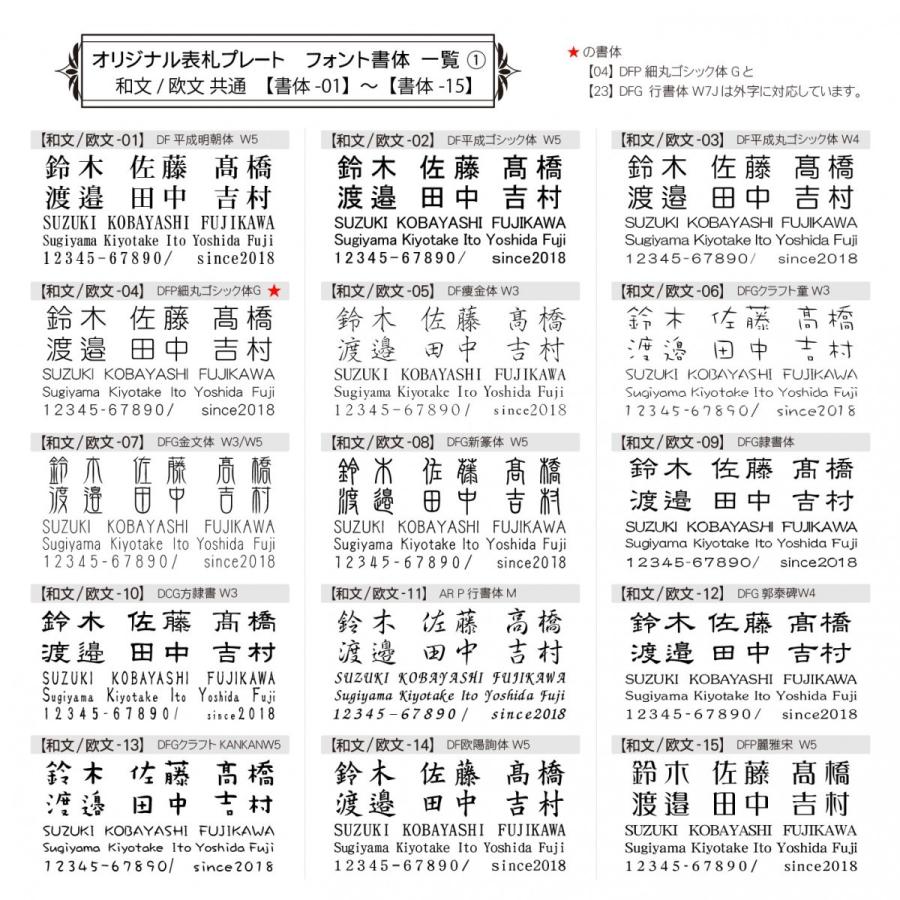 あんしん1年保証付き 表札 アクリル ネームプレート Seal限定商品 G Style 機能門柱対応 アクリル2層板表札 130mm アクシィ1型専用サイズ G 2146 オリジナル表札