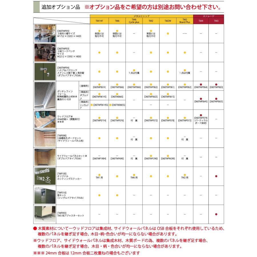 ガーデン収納 物置 ガーデナップ株式会社 メタルシェッド TM2W DD ワイドダブルドア ペントルーフワイド Metal Sheds 英国 おしゃれ イギリス RHS（_8