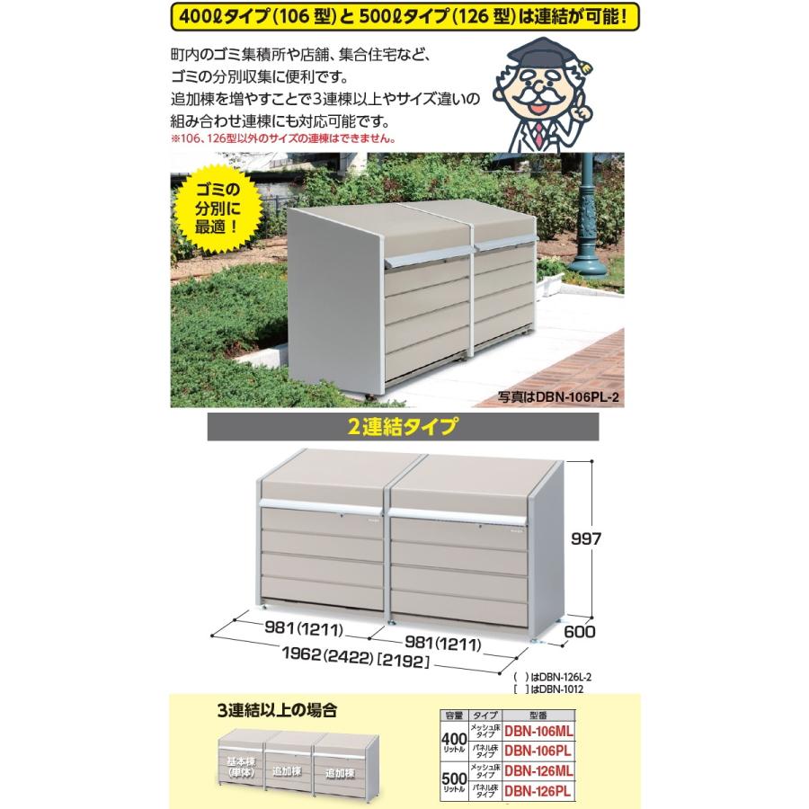 【無料★特典対象】 屋外 箱 ストッカー ゴミストッカー ダストボックス ミニ DCN-189M 基本棟(単体) メッシュ床タイプ 間口1810×奥行900×高さ1315mm 容量1_6