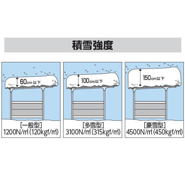 無料☆特典対象】 イナバ物置 稲葉製作所 自転車置場 BFXタイプ BFX
